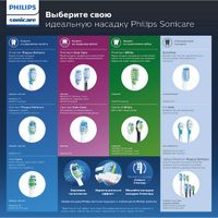 Насадка для электрических зубных щеток для детей от 7 лет Sonicare Philips/Филипс 2шт миниатюра фото №7