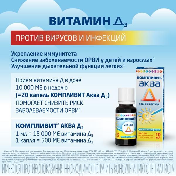 Витамин Д Компливит Аква Д3 капли для приема внутрь 10мл фото №4