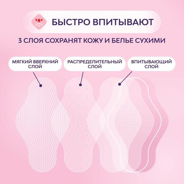 Прокладки с мягкой поверхностью Normal Ultra Deo Libresse/Либресс 10шт (5237) фото №2