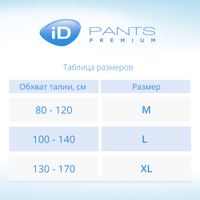 Трусы для взрослых Pants Premium iD/айДи 10шт р.M миниатюра фото №5