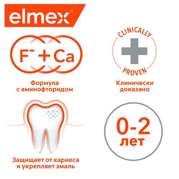 Паста зубная для детей от 0 до 2 лет Elmex/Элмекс 50мл фото №6
