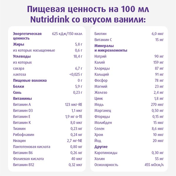 Питание лечебное диетическое высококалорийное со вкусом ванили Nutridrink/Нутридринк 200мл  фото №10