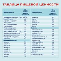 Диетическое лечебное питание вкус клубники Energy Nutrien/Нутриэн пак. 200мл миниатюра фото №4