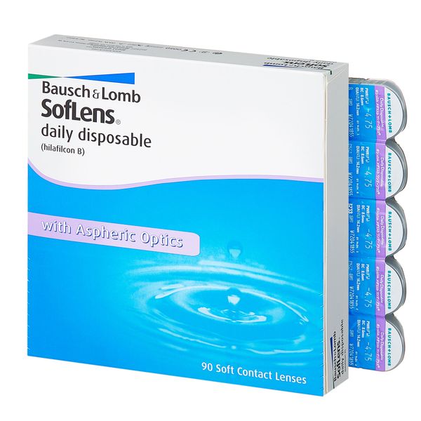 Линзы контактные SofLens Daily Disposable (-2.25/8.6) 90шт фото №2