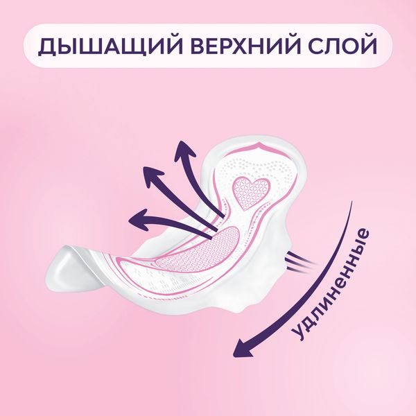 Прокладки с мягкой поверхностью Ultra Super Libresse/Либресс 16шт фото №4