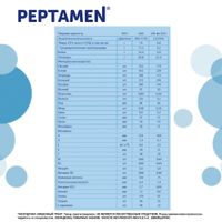 Смесь лечебная Peptamen/Пептамен при нарушениях ЖКТ с 10 лет 400г миниатюра фото №4