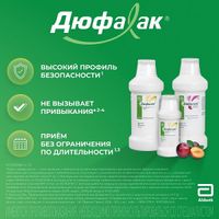 Дюфалак с мерным стаканчиком сироп 667мг/мл 200мл, миниатюра фото №12