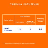 Напиток сухой молочный детское молочко для детей раннего возраста 3 Nutrilak/Нутрилак 600г миниатюра фото №6