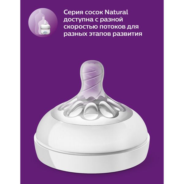 Бутылочка с силиконовой соской из полипропилена Philips Avent 125мл 2шт (SCF030/27) фото №7