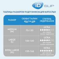 Подгузники для взрослых Slip Basic iD/айДи 2,8мл 30шт р.XL миниатюра фото №5