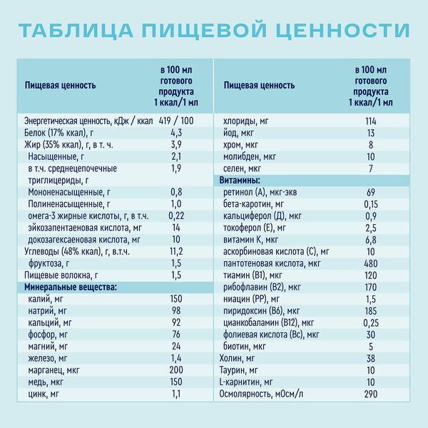 Нутриэн Диабет стерилизованный для диетического и лечебного питания с нейтральным вкусом 1л фото №5