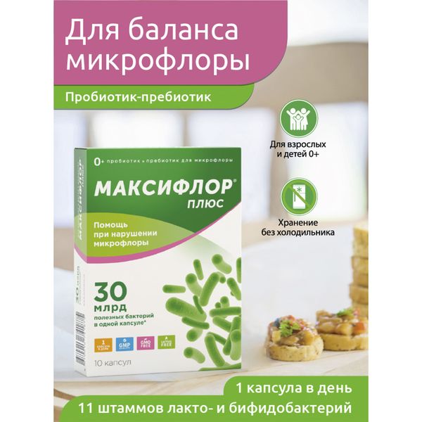 Максифлор максимум капсулы инструкция. Dennerle perfect Plant System Set на 1600л. Dennerle perfect Plant System Set (4577) удобрение для растений (набор). Dennerle perfect Plant System Set 16000. Dennerle таблетки для растений.