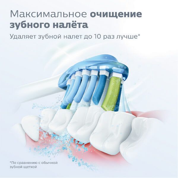 ФИЛИПС СОНИКЕА Насадка HX9042/17 Premium Plague Defense для эл. зубных щеток 2шт HX9042/17 фото №2