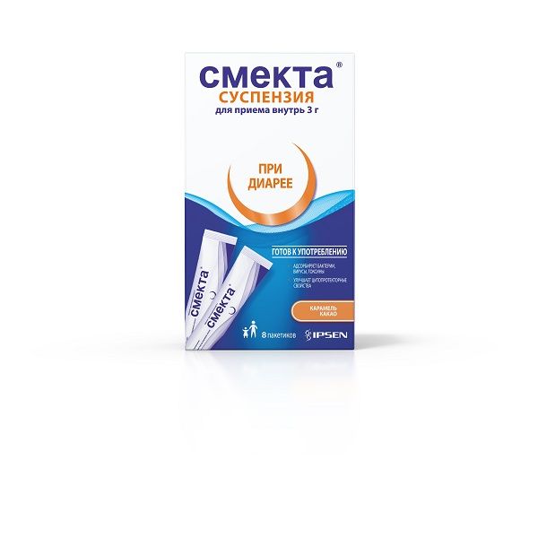Смекта до еды или после ребенку