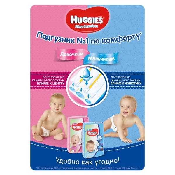 Подгузники Huggies/Хаггис Ultra Comfort для девочек 5 (12-22кг) 15 шт. фото №7