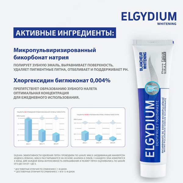 Паста зубная Отбеливающая Elgydium/Эльгидиум 75мл фото №4