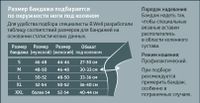 Бандаж на коленный сустав B.Well/Б.Велл PRO W-331, р. L миниатюра фото №4