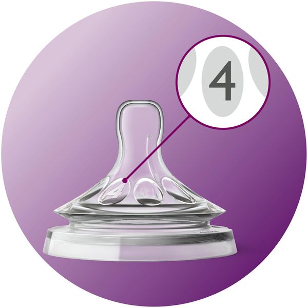 Бутылочка с силиконовой соской из полипропилена Philips Avent 330мл (SCF036/17) фото №7
