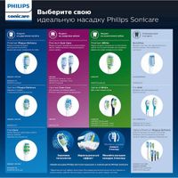 ФИЛИПС СОНИКЕА Насадка HX9042/17 Premium Plague Defense для эл. зубных щеток 2шт HX9042/17 миниатюра фото №9
