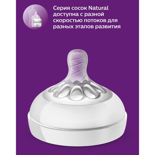 Бутылочка с силиконовой соской из полипропилена Philips Avent 330мл (SCF036/17) фото №17