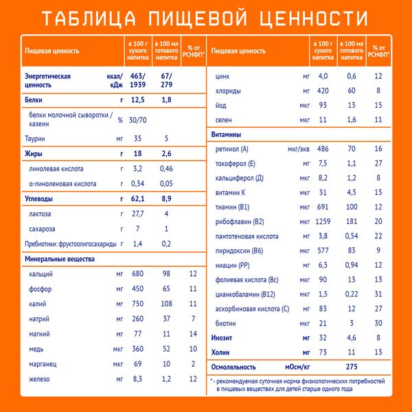 Напиток сухой молочный детское молочко для детей раннего возраста 3 Nutrilak/Нутрилак 600г фото №4