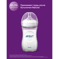 Бутылочка с силиконовой соской из полипропилена Philips Avent 330мл (SCF036/17) миниатюра фото №10