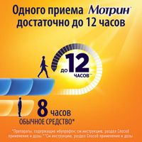 Мотрин таблетки 250мг 10шт миниатюра фото №14