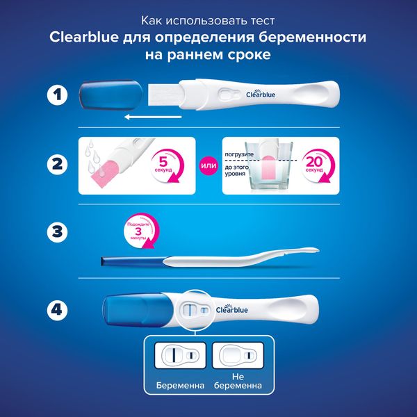 Тест для определения беременности на самых ранних сроках Ultra ClearBlue/КлиаБлу 2шт фото №8