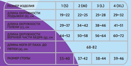 Чулки антиэмболические 2 класс компрессии белый, 1 пара исполн. 1 женские Клинса р.XL фото №2