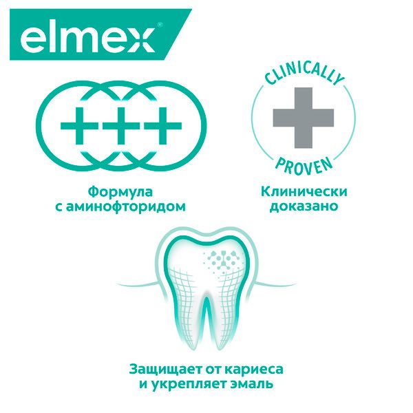 Паста зубная Sensitive Plus Elmex/Элмекс 75мл фото №5