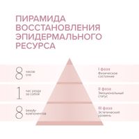 Вода мицеллярная для жирной чувствительной кожи Estiqe 8.1.8 Beauty formula 200мл миниатюра фото №9