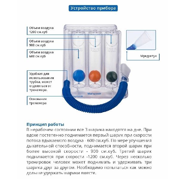Тренажер дыхательный Matwave тренажер по русскому языку 2 кл