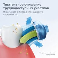 ФИЛИПС СОНИКЕА Насадка HX9042/17 Premium Plague Defense для эл. зубных щеток 2шт HX9042/17 миниатюра фото №3