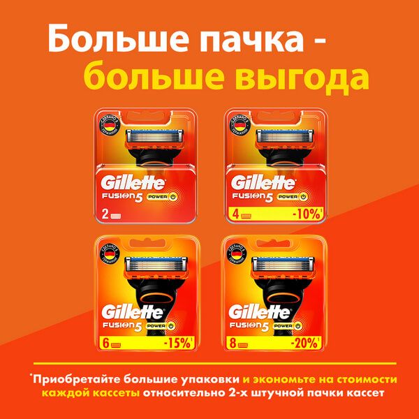 Сменные кассеты Gillette (Жиллетт) Fusion5 Power, 2 шт. фото №7