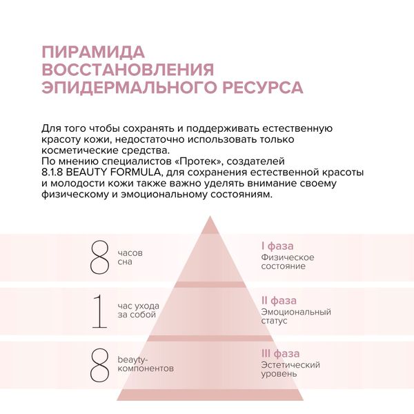 Спрей-пена пантенол для лица и тела увлажняющая при солнечных ожогах 8.1.8 Beauty formula 58мл фото №11