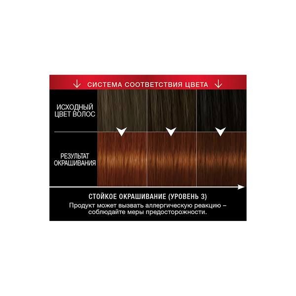 Краска для волос 5-77 Импульс цвета Насыщенный медный Syoss/Сьосс 115мл фото №4