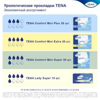 Прокладки впитывающие для страдающих недержанием Mini Plus Comfort Tena/Тена 30шт миниатюра фото №3