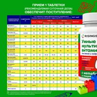 Умные витамины Стронгбокс Vita Kids Risingstar таблетка 850 мг 60шт миниатюра фото №4