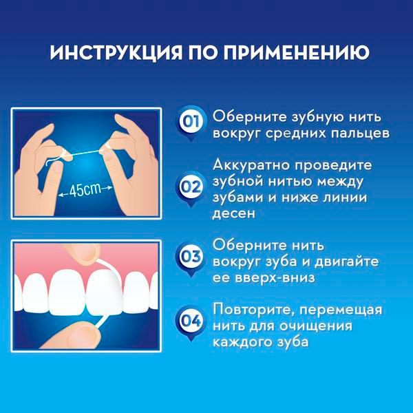 Нить зубная мятная Satin Floss Oral-B/Орал-би 25м pasta del capitano нить зубная dental floss 50 м