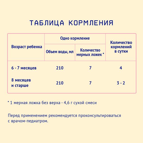 Смесь сухая молочная последующая на основе козьего молока для детей с 6 мес. Premium 2 Nutrilak/Нутрилак пачка 600г фото №5