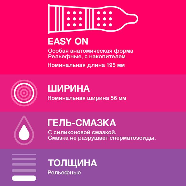Презервативы с ребрами и пупырышками Pleasuremax Durex/Дюрекс 12шт фото №3