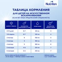 Смесь молочная детская Комфорт 1 Нутрилон/Nutrilon 400г миниатюра фото №5