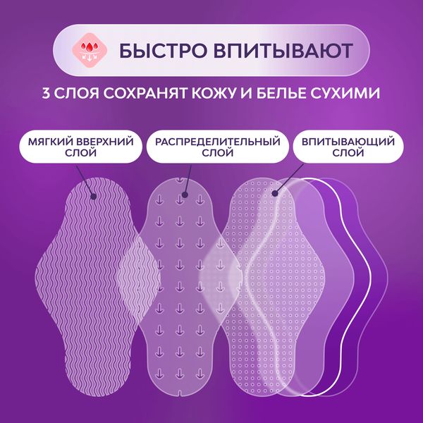 Прокладки с мягкой поверхностью ночные Ultra Libresse/Либресс 16шт фото №2