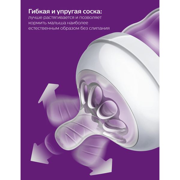 Бутылочка из полипропилена с силиконовой соской Philips Avent 260мл 2шт (SCF033/27) фото №8