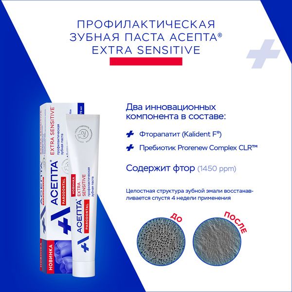 Паста зубная профилактическая Extra Sensitive Асепта 75мл фото №4