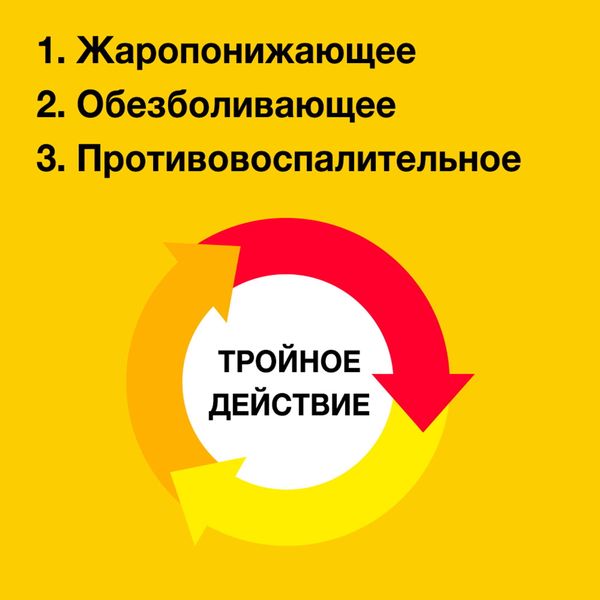 Нурофен для детей сусп. для внутр. прим. апельсин 100мг/5мл 200мл фото №7