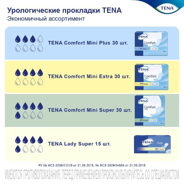 Прокладки впитывающие для страдающих недержанием Mini Extra Comfort Tena/Тена 30шт