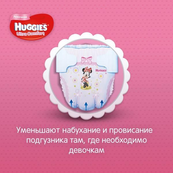Подгузники Huggies/Хаггис Ultra Comfort для девочек 5 (12-22кг) 15 шт. фото №3
