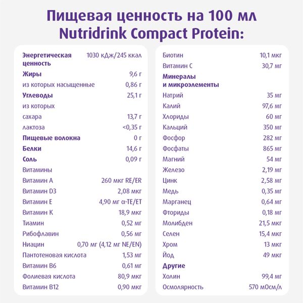 Питание лечебное диетическое высокобелковое с нейтральным вкусом Компакт Протеин Nutridrink/Нутридринк 125мл 4шт фото №7