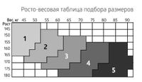 Чулки B.Well (Би велл) JW-214 компрессионные противоэмболические 1 класс компрессии р.4 белый  миниатюра фото №5